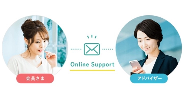 オンラインでのアドバイザーの手厚いサポートで安心