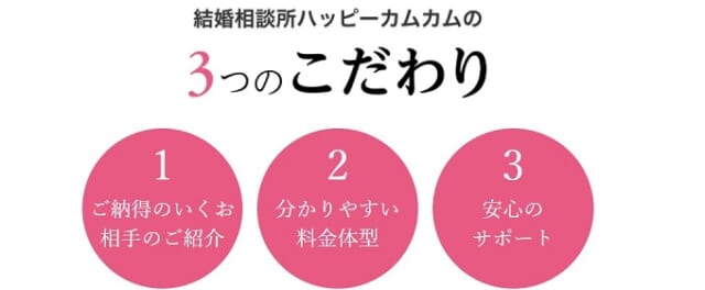 ハッピーカムカムがおすすめな人