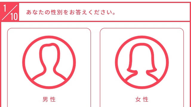 エンジェル独自の性格分析を受ける