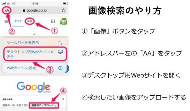 画像検索のやり方