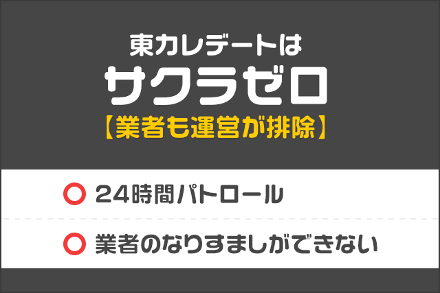 東カレデートはサクラゼロ【業者も運営が排除】
