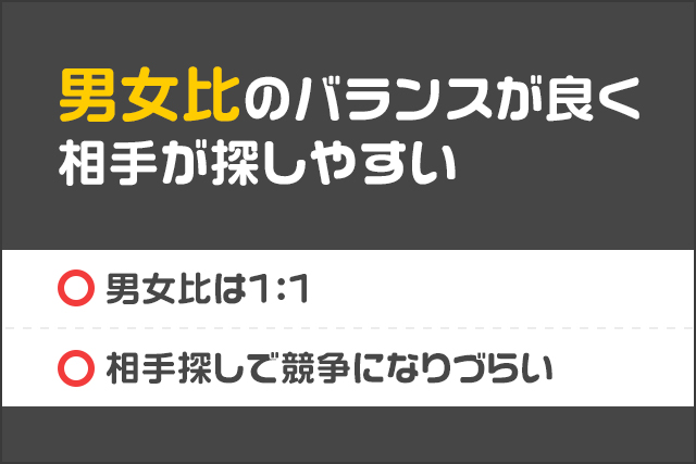 男女比のバランスが良く相手が探しやすい