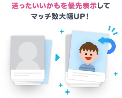 いいかも優先表示