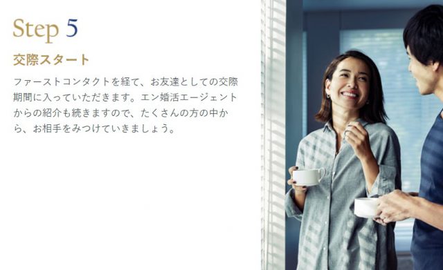 エン婚活エージェント手順5