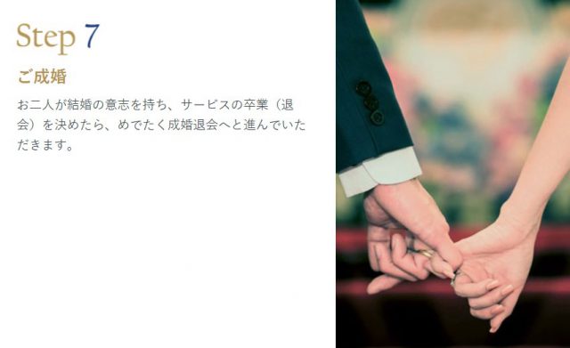 エン婚活エージェント手順7