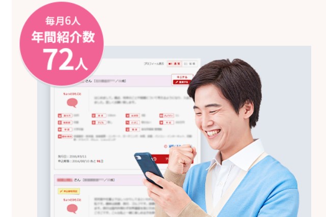 データマッチング