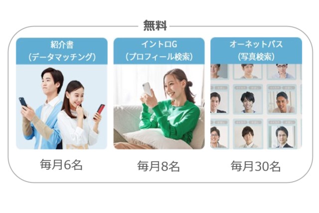 オーネット_無料機能と料金