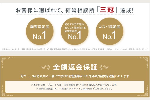 エン婚活_返金制度