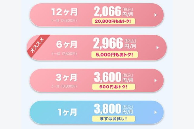 カップリンク 評判 有料プラン料金