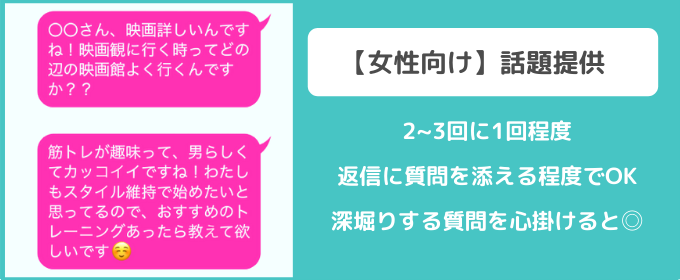タップル メッセージ 女性 例 話題提供