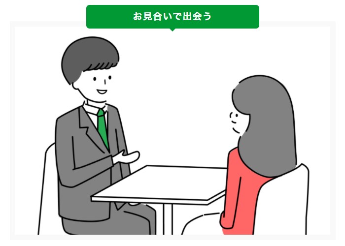 ツヴァイ　お見合い