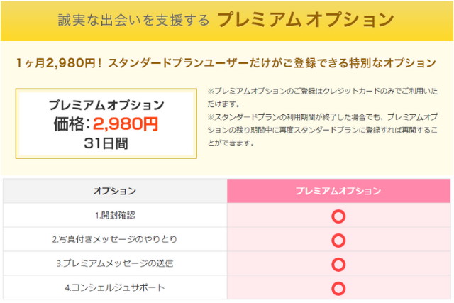 ユーブライド　使い方　プレミアムオプション