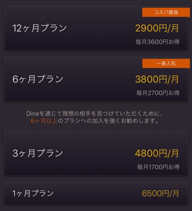 Dine 使い方 DinePlatinum料金表