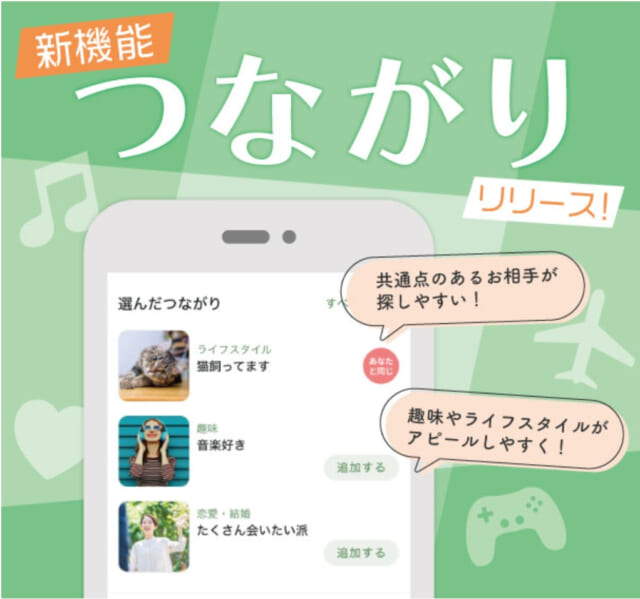 つながり機能