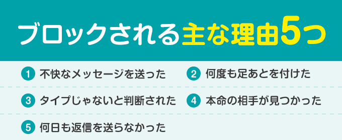 相手にブロックされる主な理由5つ