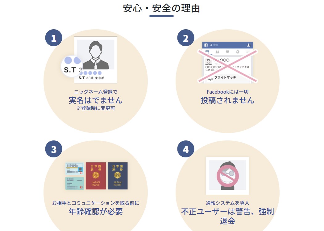 ブライトマッチ 安全