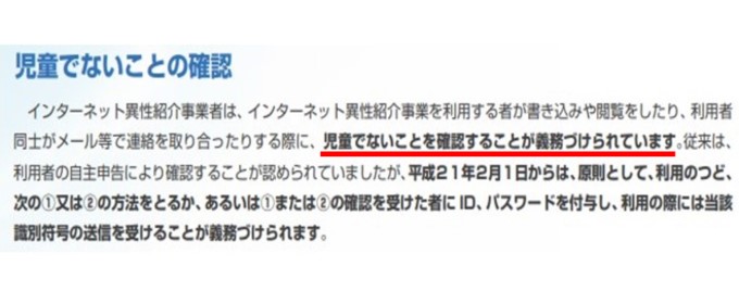 年齢確認の義務