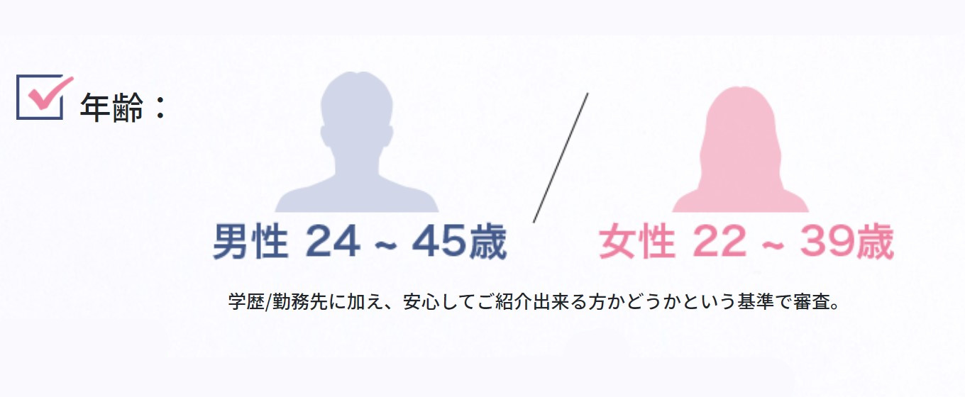 ブライトマッチ 審査2