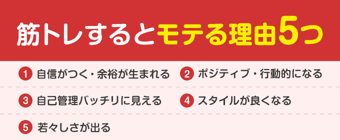 筋トレするとモテる理由5つ