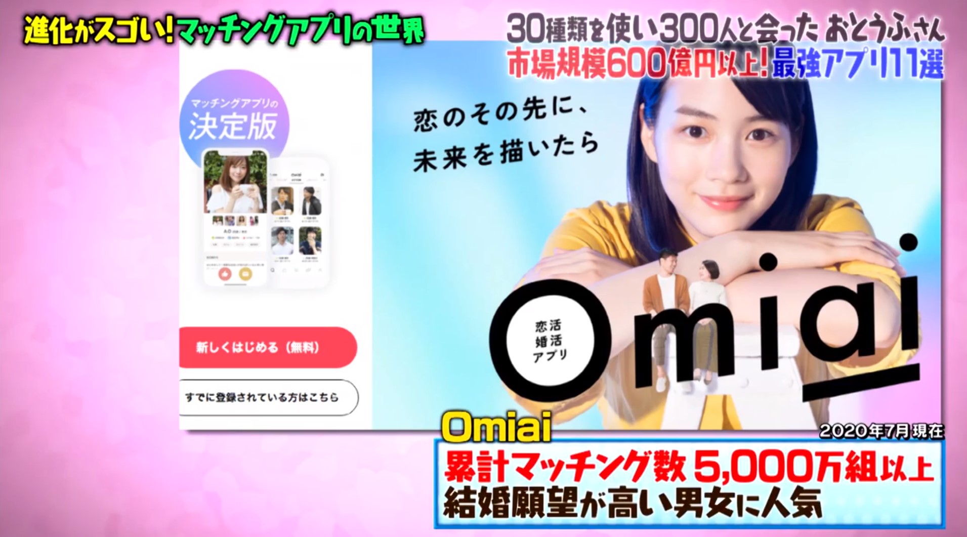 マツコの知らない世界 Omiai紹介シーン