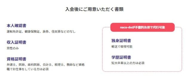 ナコードで必要な書類