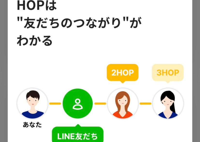 HOP友達