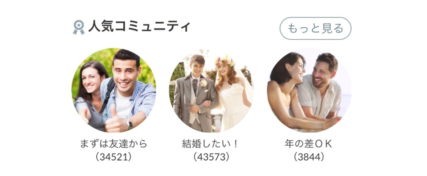 feriz コミュニティ