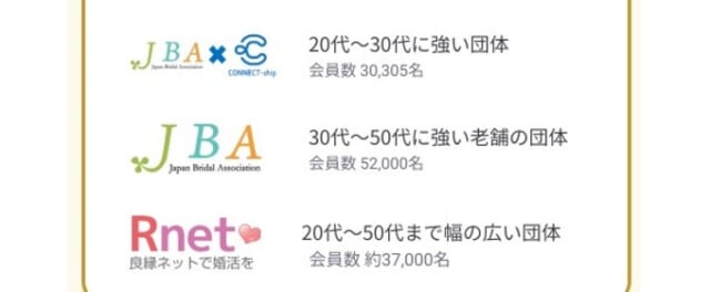 ナコードは3つの婚活サイトに登録
