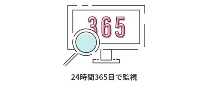 ペアフル_365日の監視体制