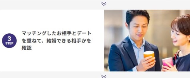 ナコードの利用イメージ画像