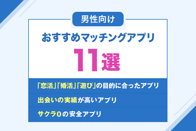 【最新】男性向けおすすめマッチングアプリ11選!料金・出会いやすさを比較|選び方も徹底解説