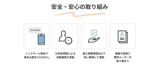 安心・安全の取り組み