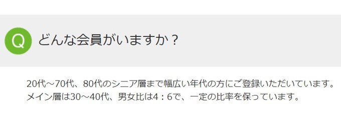 シンシアリーユアーズの会員層