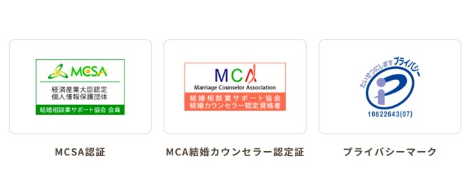 スマリッジ 安全性のマーク