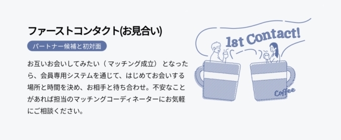 縁結びエージェント　入会の流れ