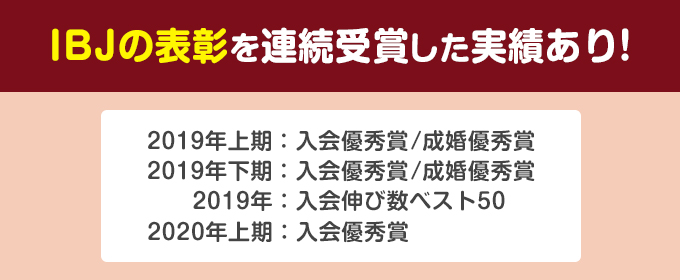 IBJ連続受賞