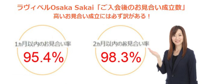 ラヴィベル Osaka Sakai お見合い率