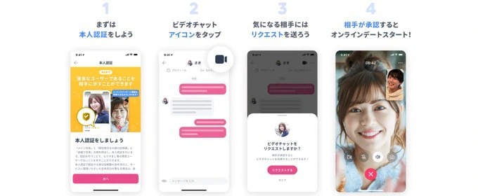 タップルオンラインデート