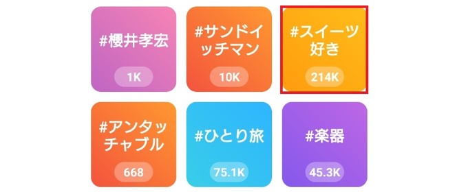 カテゴリで同じオタク趣味の相手と出会える