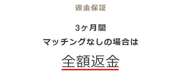 全額返金