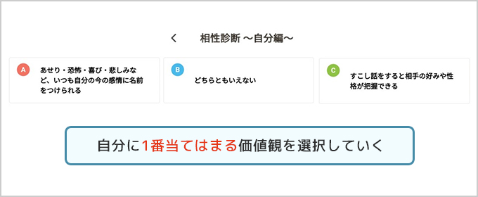 相性診断自分
