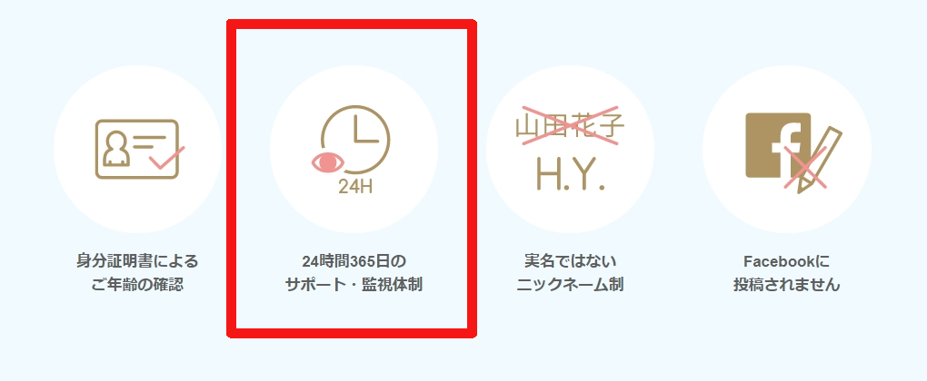 マリッシュ 監視体制