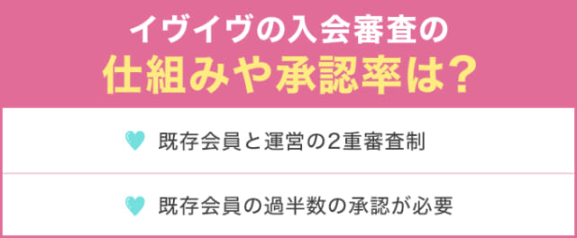 イヴイヴの入会審査の仕組みや承認率は?
