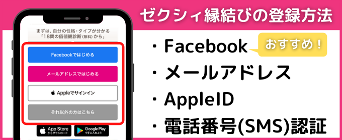ゼクシィ縁結びの登録方法を紹介している画像