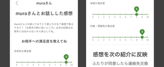 回数を重ねる毎に理想の相手に近づく