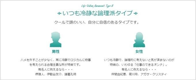 ゼクシィ縁結び 価値観診断の結果