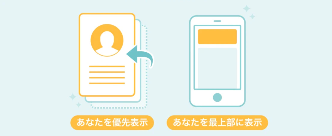 みてねの解説画像