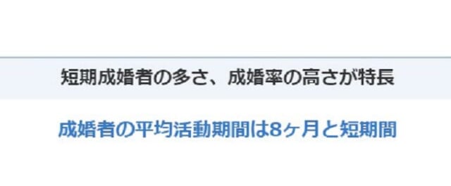 あおぞらマリアージュの特徴やアピールポイントは？