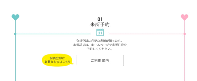 来所予約の画像