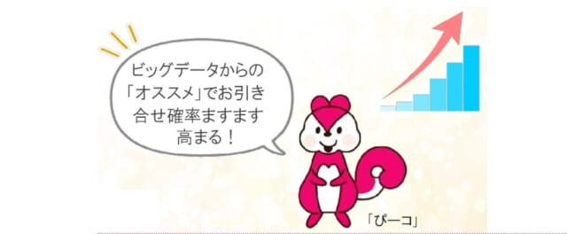 しまコの公式サイト画像